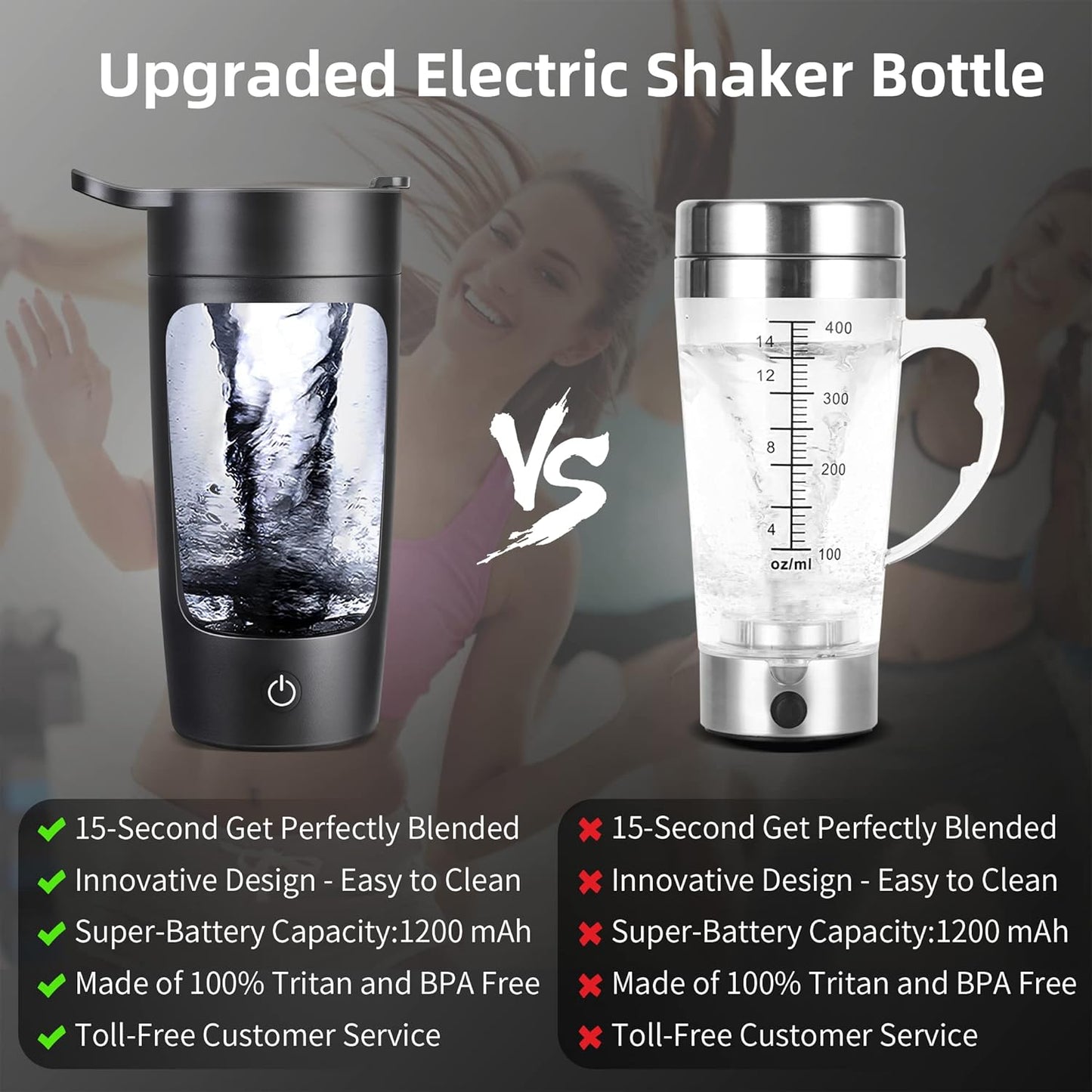 22oz Electric Shaker Bottle: USB-Rechargeable Protein Shaker for Protein Mixes, Coffee, Milkshakes (Black)